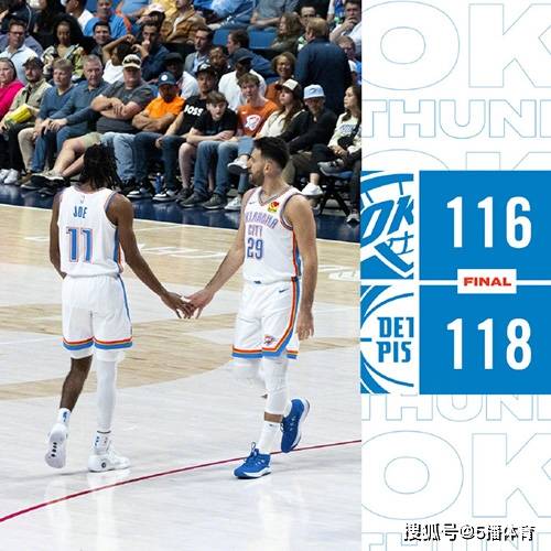 168新体育-NBA季前赛：活塞118-116战胜雷霆,杰威20+5,J-威廉姆斯20分