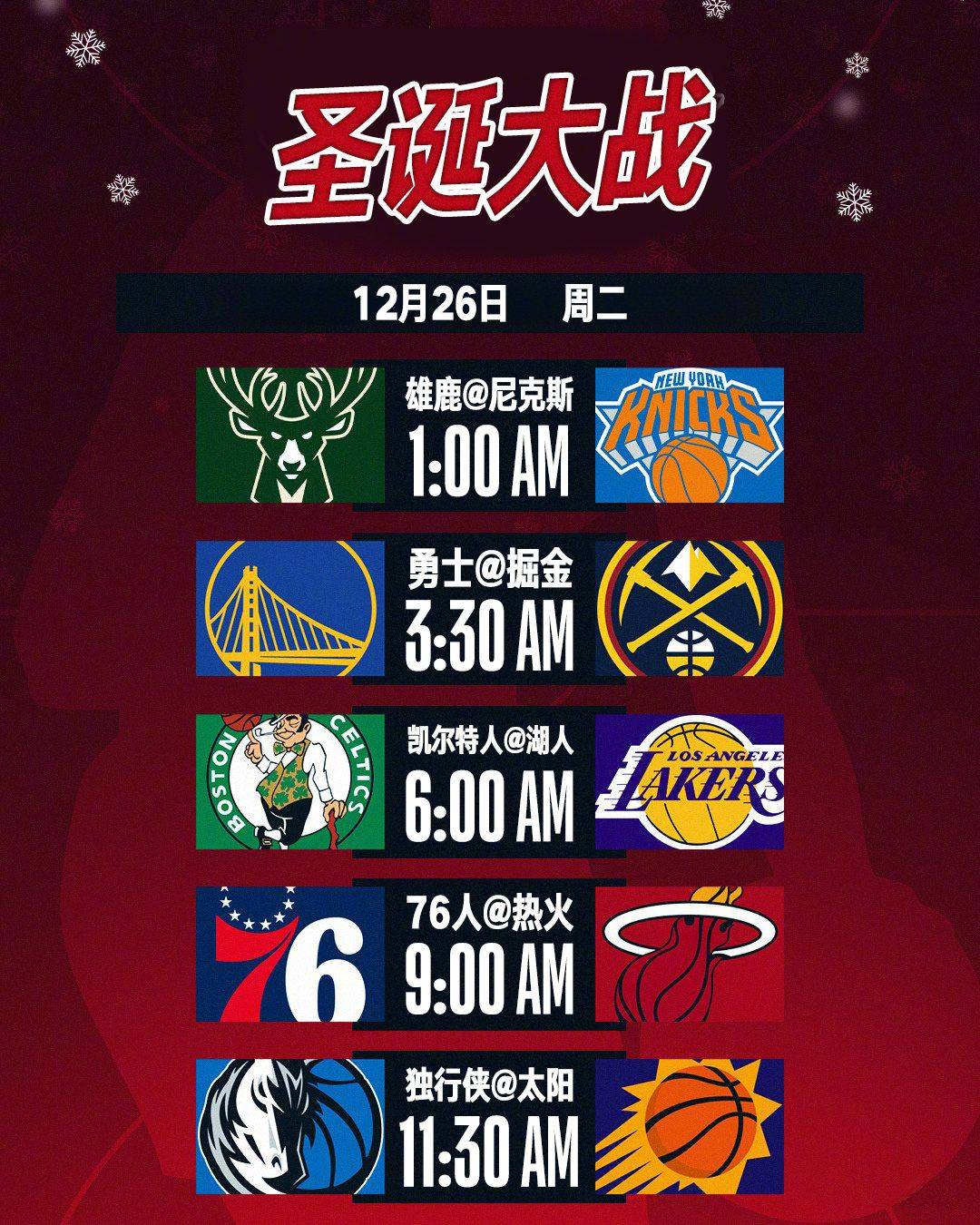 NBA:NBA新赛季来了！揭幕战湖人战掘金NBA，保罗战旧主太阳