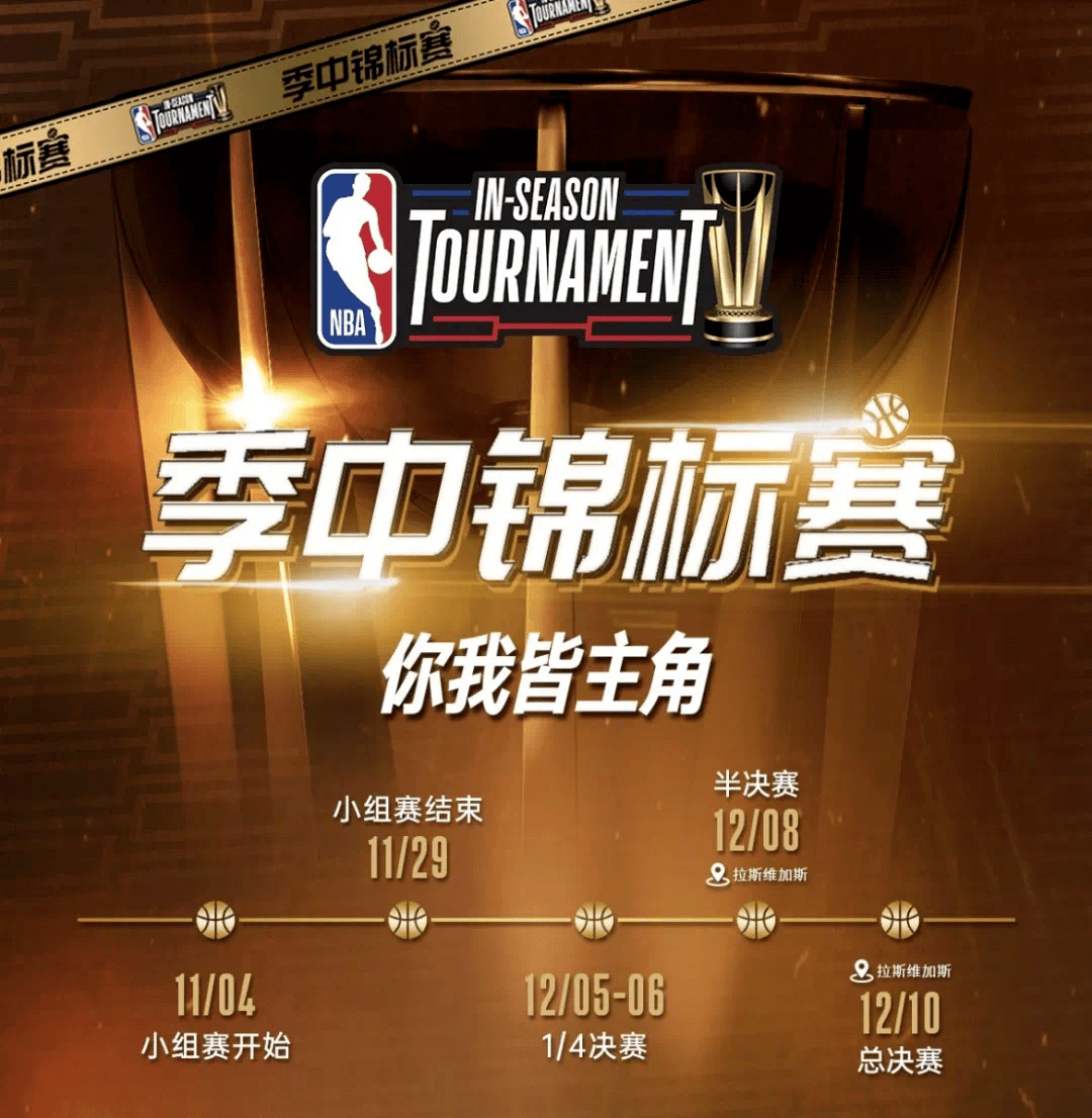 NBA:NBA为啥变这样了NBA？？？