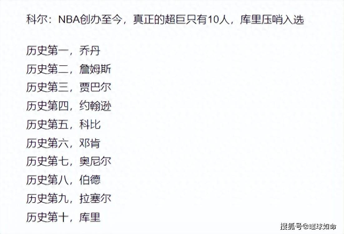 NBA:科尔：NBA创办至今NBA，真正称得上超巨的球员只有10人，库里压哨入选