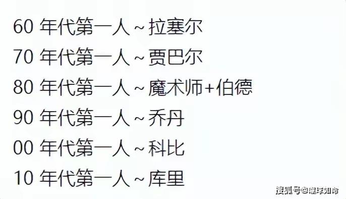 168新体育-艾弗森：NBA从60年代到现在，只有7人当过联盟第一人，詹姆斯不算