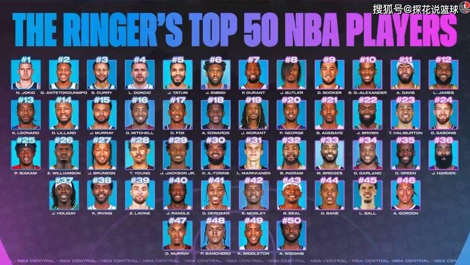 NBA:NBA新动态！新星曝光丑闻NBA，老詹联盟第一，美媒评现役50大球星