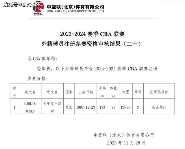 男篮:浙江男篮重要拼图男篮！卡里克琼斯完成CBA注册 他们能挑战辽宁吗？