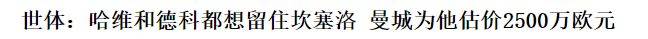 西甲:再见曼城西甲，倒贴2500万，送走，瓜迪奥拉没挽留，西甲豪门幕后赢家