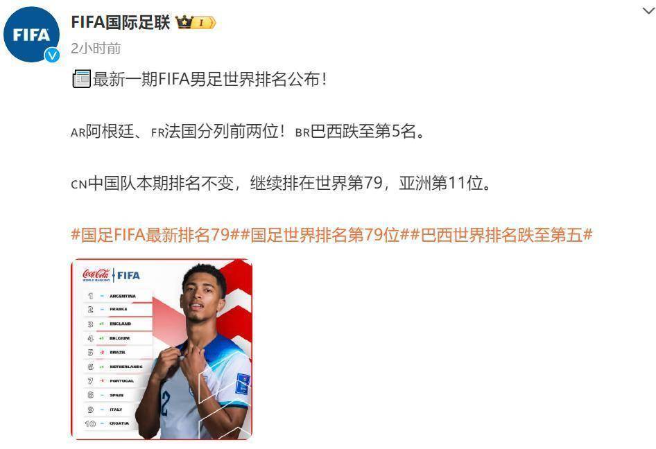 男足:中国男足最新FIFA排名保持不变：世界第79男足，亚洲第11