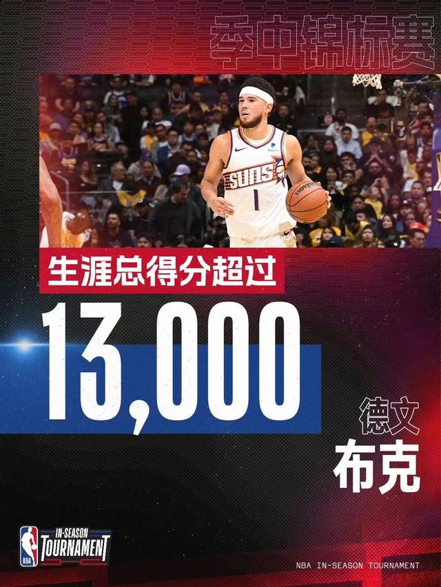 NBA:NBA季中锦标赛1/4决赛NBA，湖人106-103击败太阳，锁定最后一个四强席位