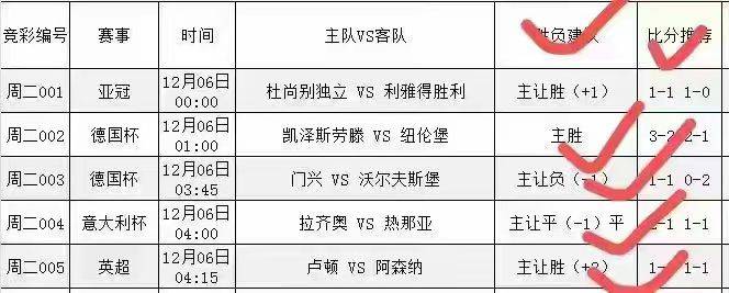 法甲:周四003 法甲 布雷斯特 VS 斯特拉斯堡