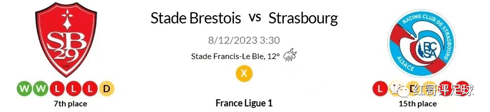 法甲:12月7日 红哥 荷甲 +英超+法甲 串关