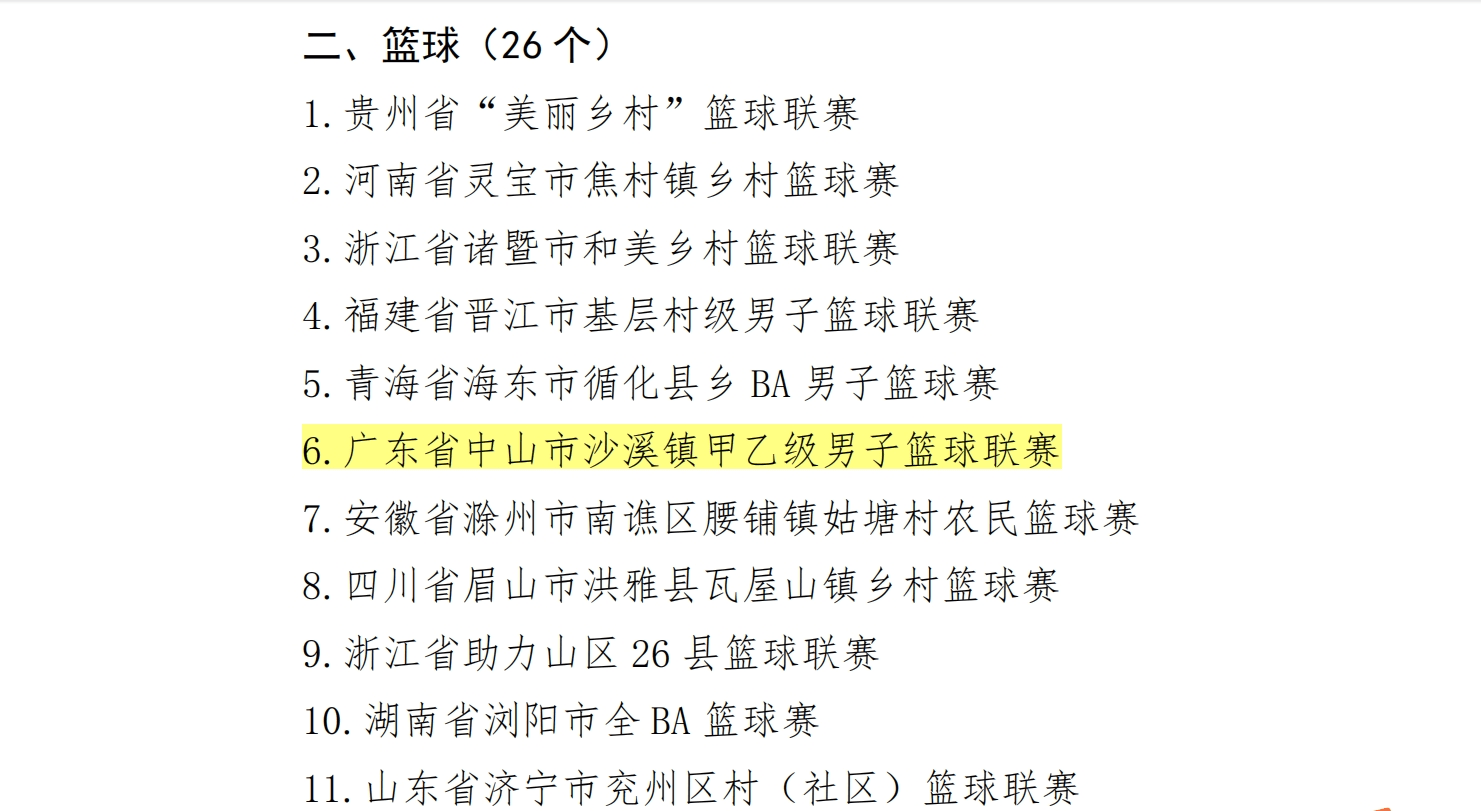 男篮:广东仅3个男篮！中山沙溪男篮联赛入选首批群众篮球精品赛事