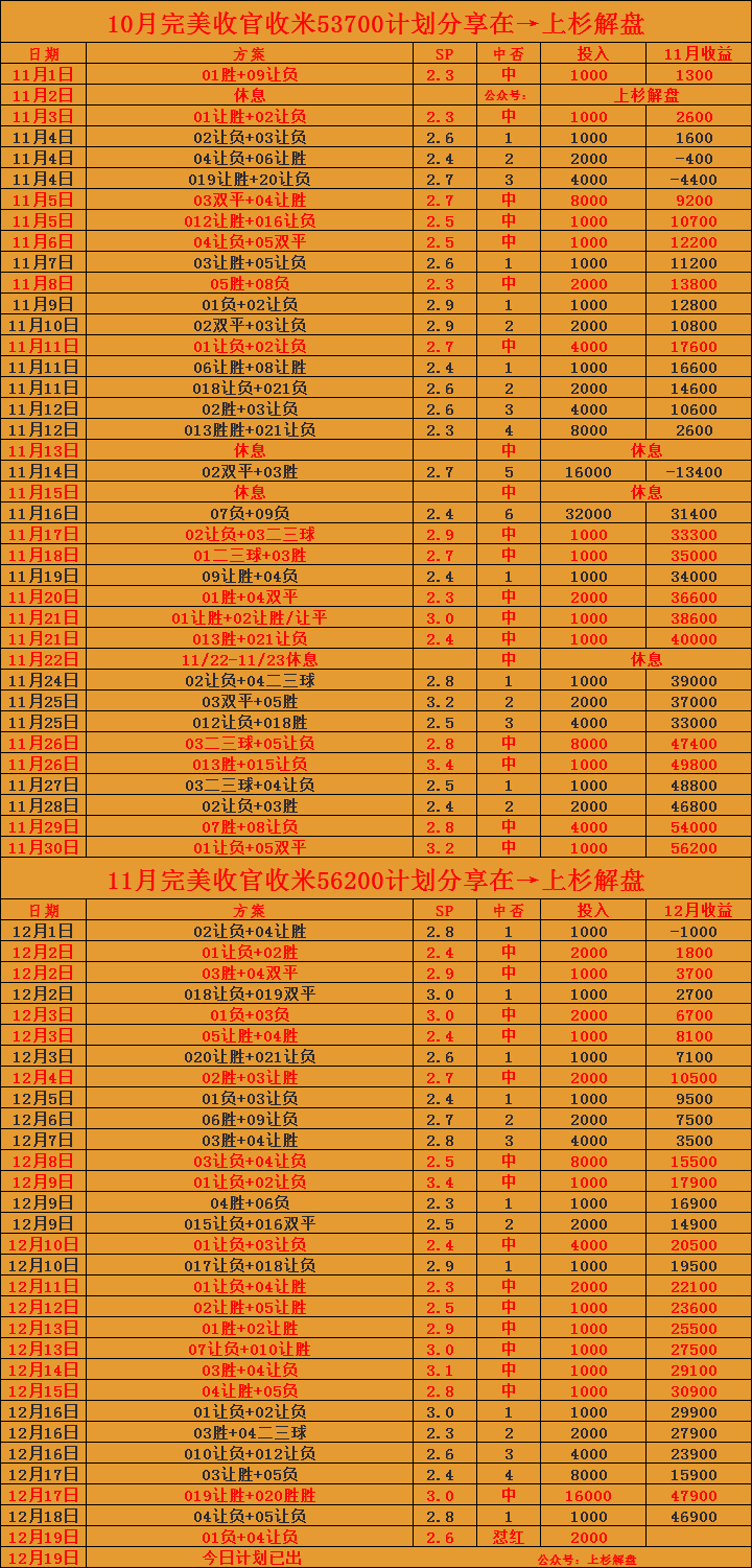 西甲:西甲：巴塞罗那VS阿尔梅里亚