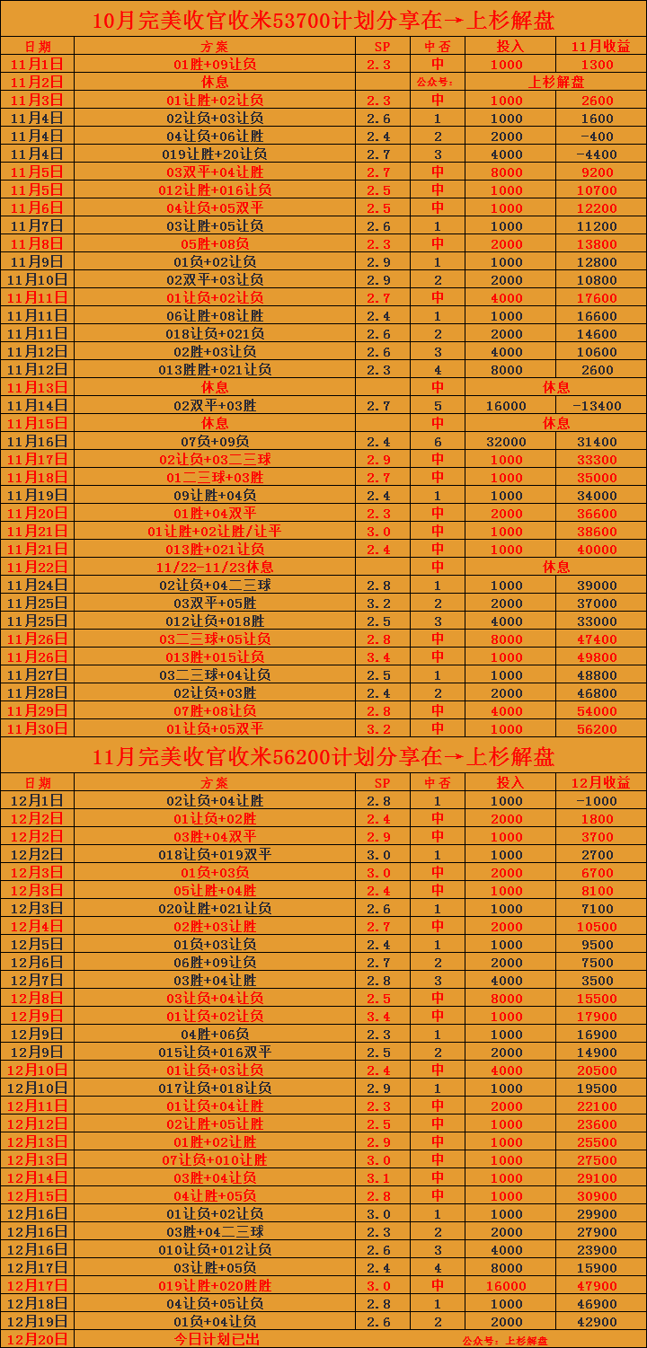 法甲:法甲 巴黎圣日尔曼VS梅斯