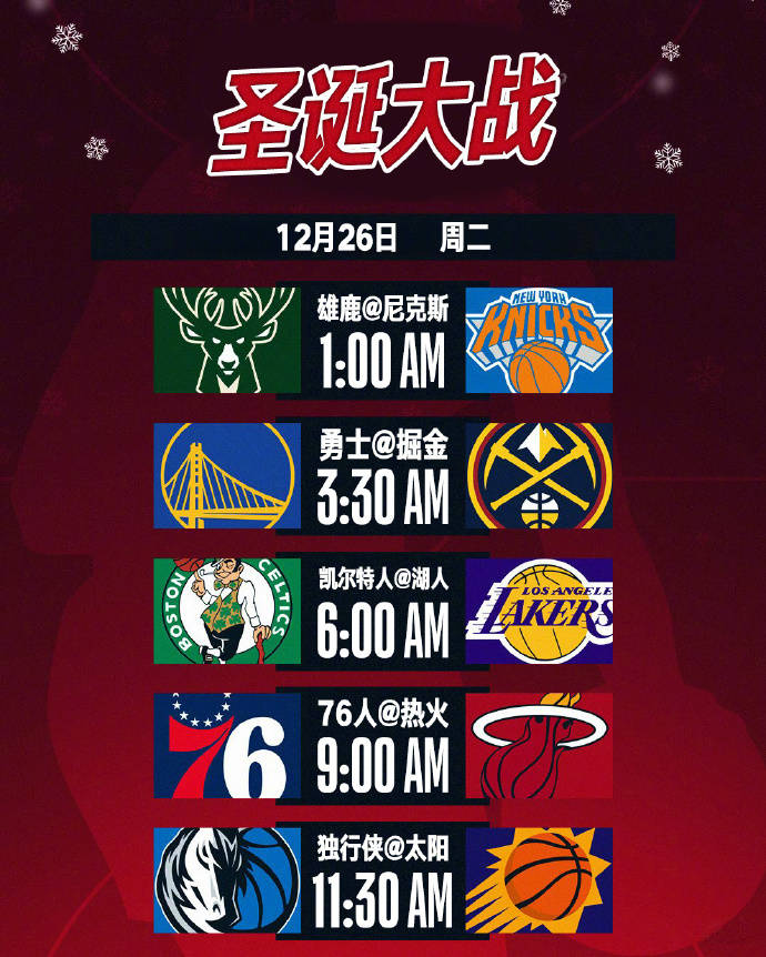 NBA:NBA圣诞大战赛程来了NBA，凯尔特人客场挑战湖人，热火76人强强对决