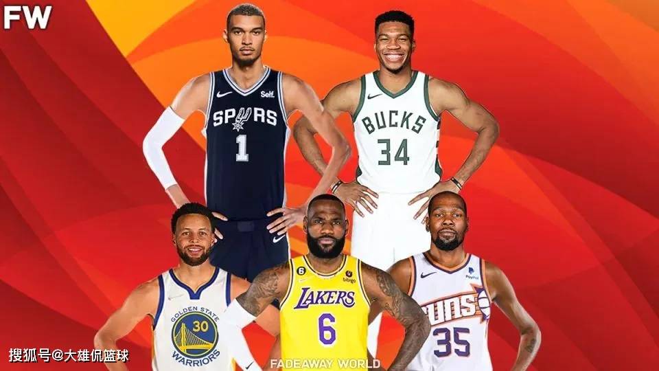 NBA:美媒更新NBA社交网站最受欢迎的球员NBA，詹姆斯第一，库里仅第三