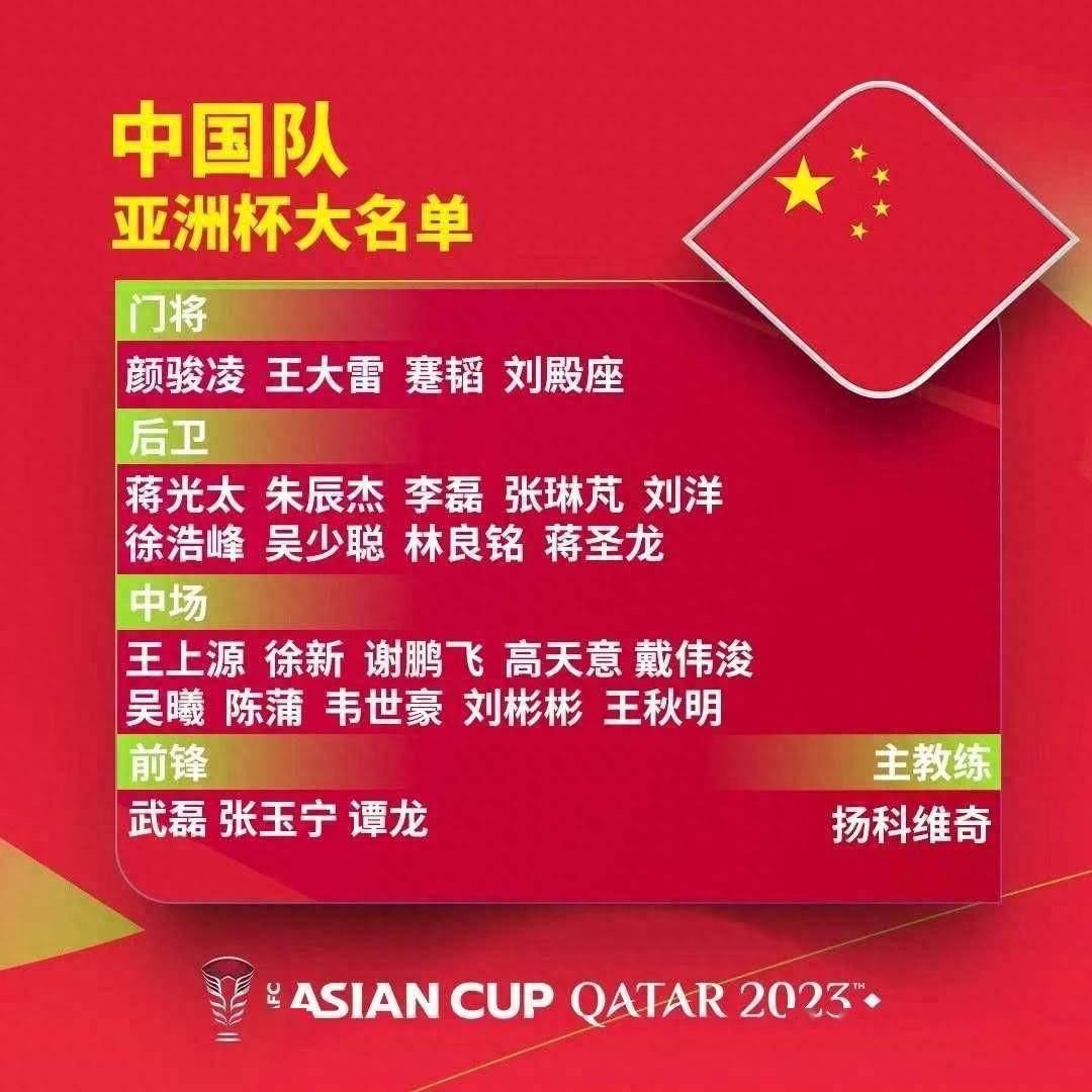 男足:官宣！中国男足亚洲杯26人名单公布！韦世豪穿20号男足，王大雷穿14号