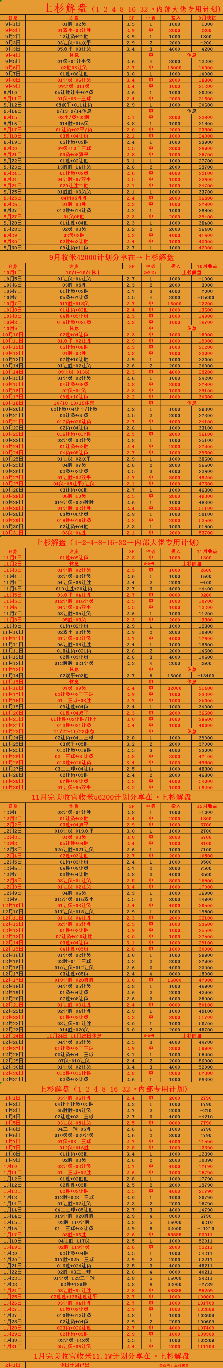 西甲:西甲：赫塔费VS皇家马德里