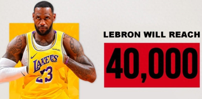 168体育网：你别不信，除了詹姆斯 NBA还有3人有望达成40000分