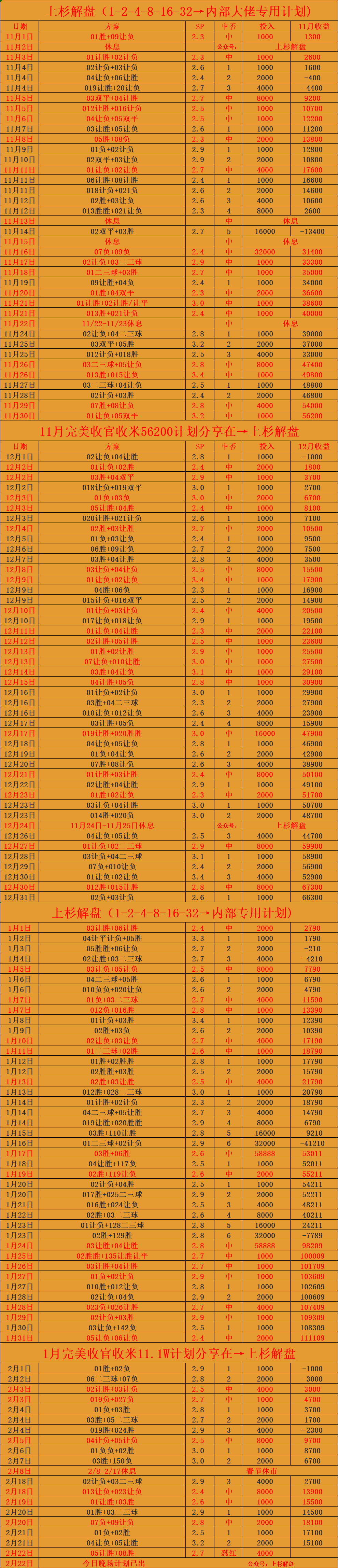 168体育网：法甲：梅斯VS里昂