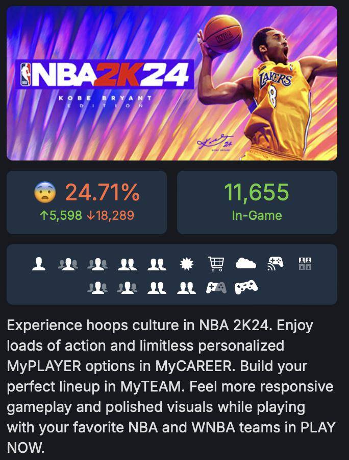 NBA:《NBA 2K24》今日加入微软 XGPNBA，支持 Xbox / 云游戏游玩