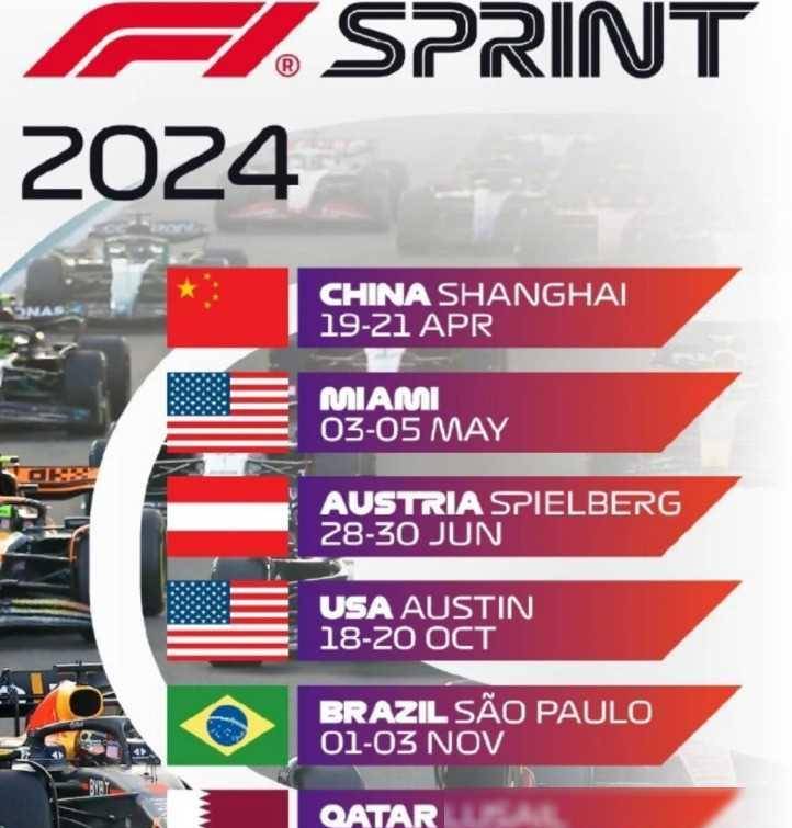 F1:观察：F1我们选手驶入F1赛道