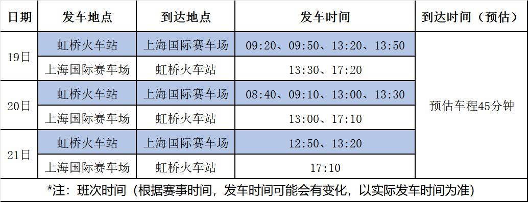 F1:上海国际赛车场往返虹桥枢纽F1大奖赛专线开通