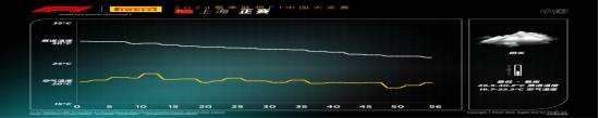 F1:2024赛季F1中国大奖赛：维斯塔潘再显雄风