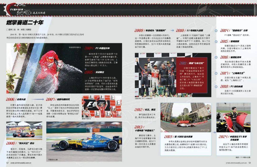 F1:新刊 | ​F1落沪20年