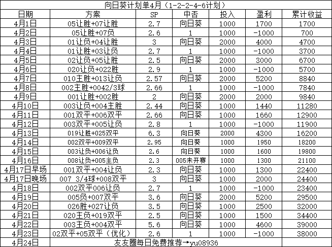 英超:英超：利物浦VS埃弗顿