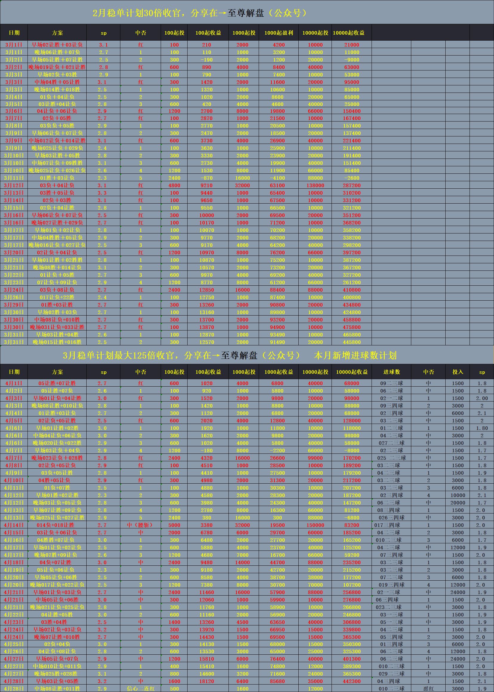 法甲:法甲 斯特拉斯堡VS尼斯