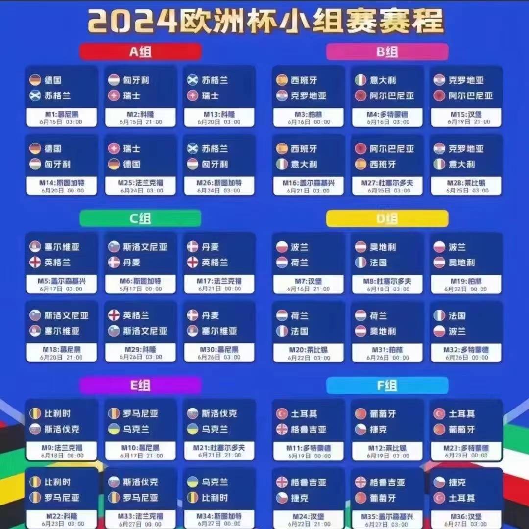 欧洲杯:2024欧洲杯：足球狂热者的盛宴 欧洲杯赛程一览