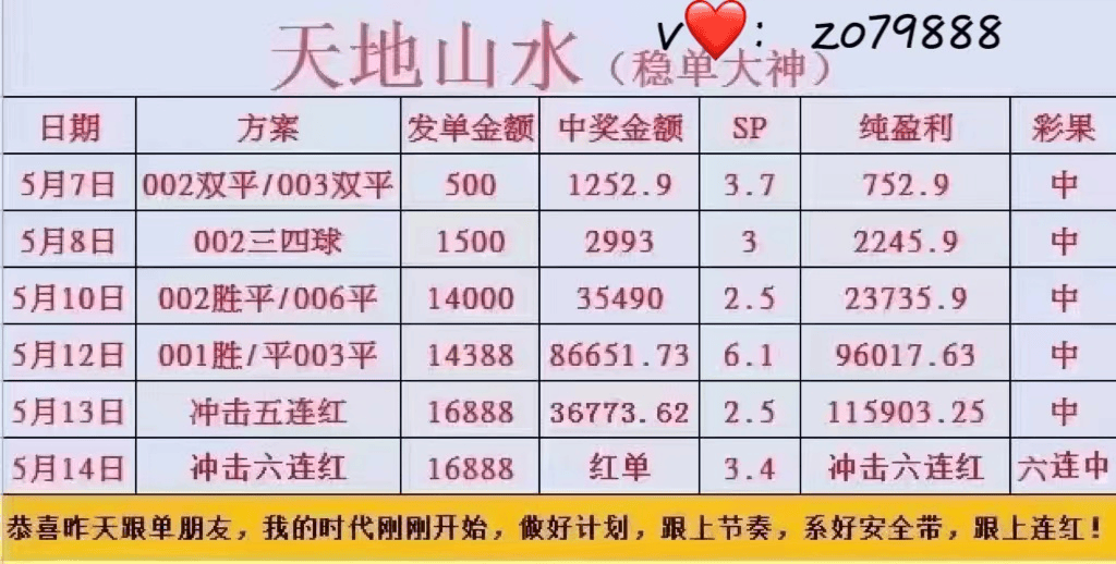 168体育网：【英超】托特纳姆热刺VS曼彻斯特城