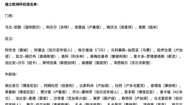 欧洲杯:瑞士队：欧洲杯A组军刀锋芒尽显欧洲杯，黑马崭露头角