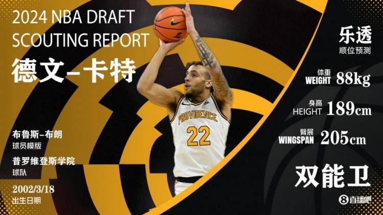 NBA:NBA选秀小绿屋第一批邀请函：12人收到NBA！全是乐透热门