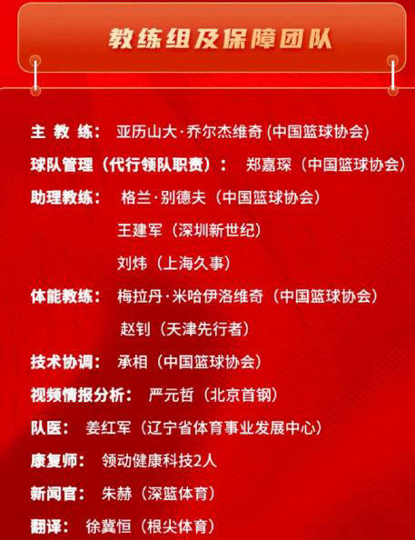 男篮:中国男篮人事洗牌：乔帅团队全部离队男篮，郭士强领衔新教练组